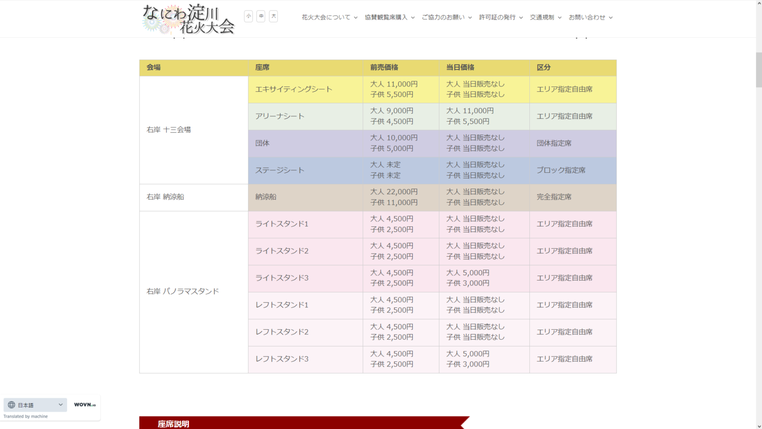 2022淀川花火大会良く見える場所と穴場一覧！打ち上げ場所や屋台情報も！ マニアな毎日
